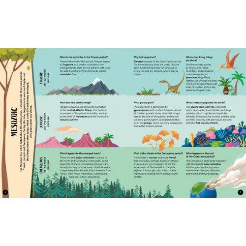 What How and Why Dinosaurs Hard Cover Book and Poster by Sassi Books